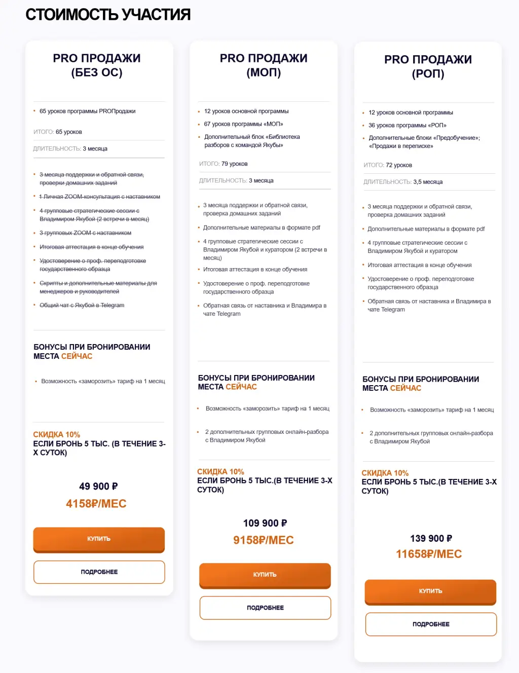 владимир якуба продажи с нуля