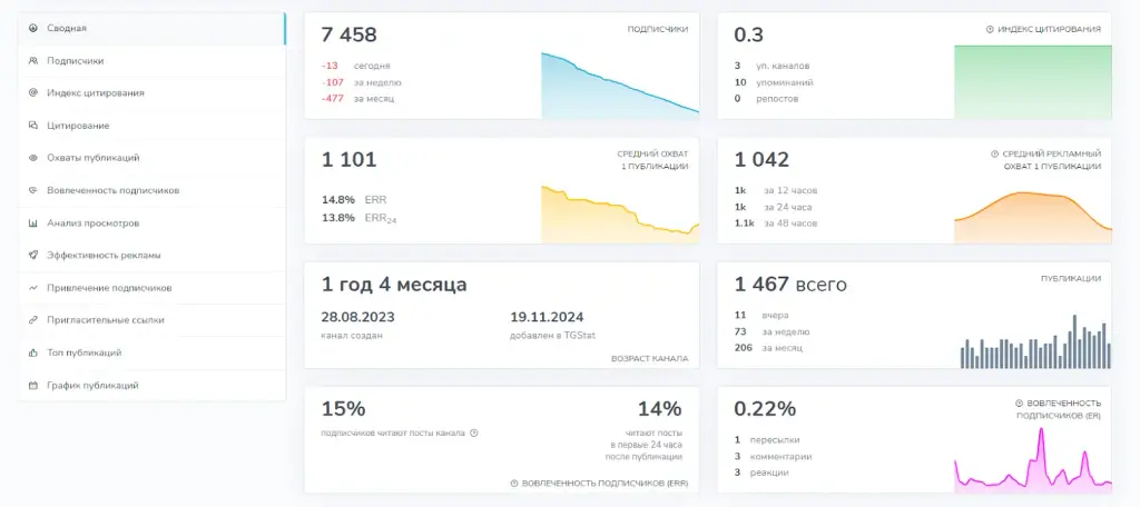 vladislav cryptoman