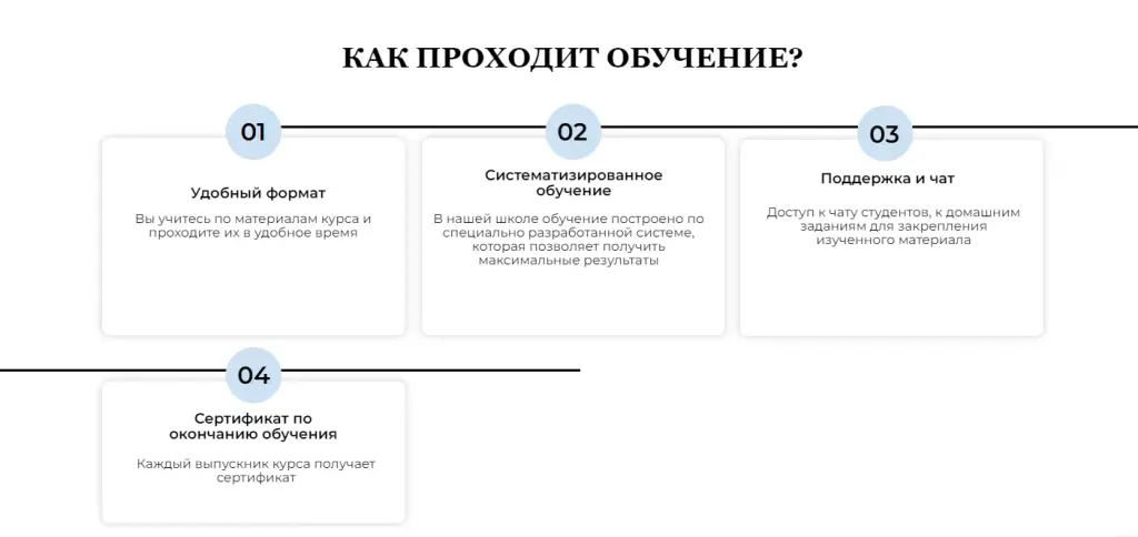 мартынов владислав владиславович