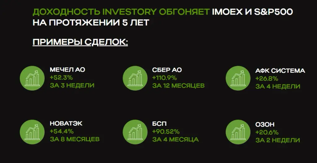 Максим Пасканов