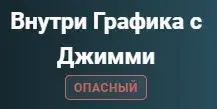 внутри графика внутри графика