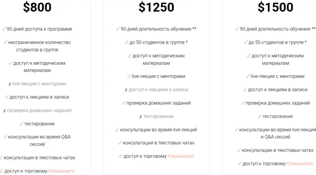 Voldemar BTA Trading