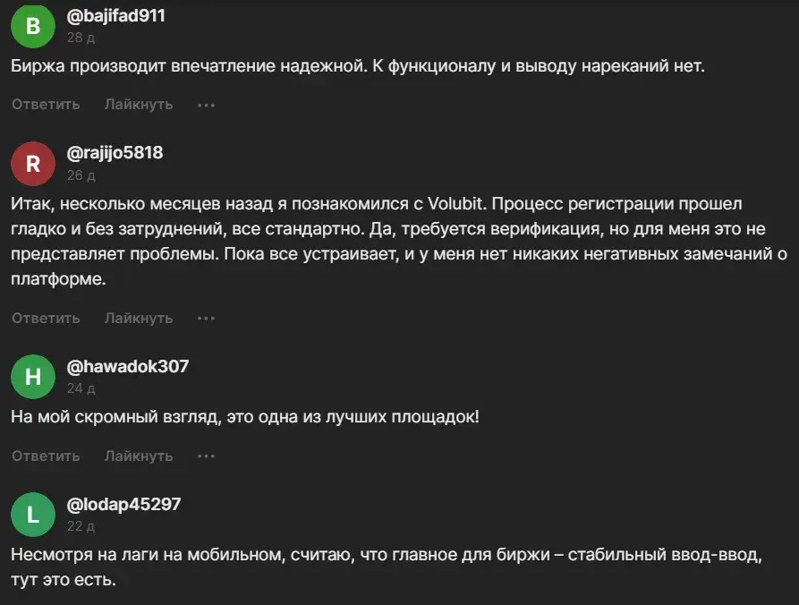 volubit отзывы
