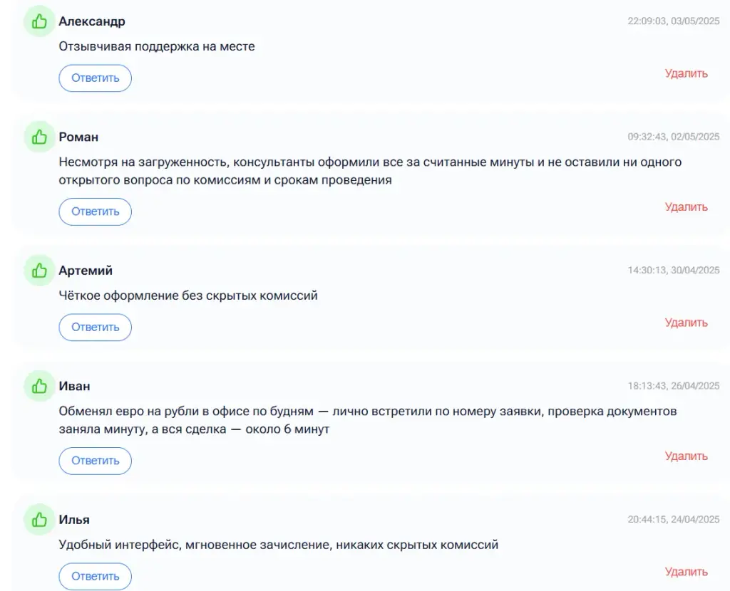 voodoosh exchange отзывы