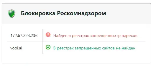 vooi app отзывы