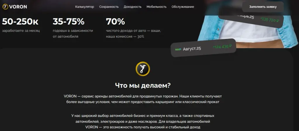 voron каршеринг