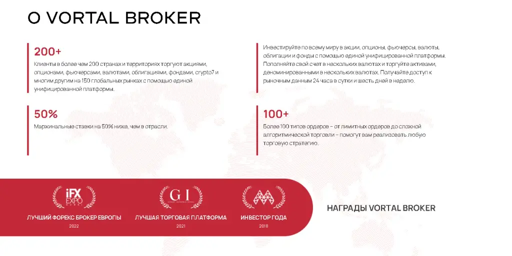 vortal брокер достижения vortal брокер достижения
