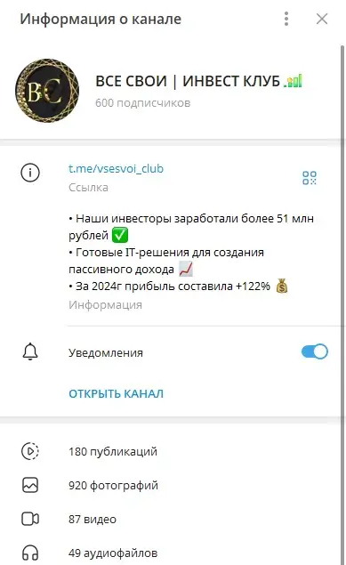 все свои инвест клуб отзывы