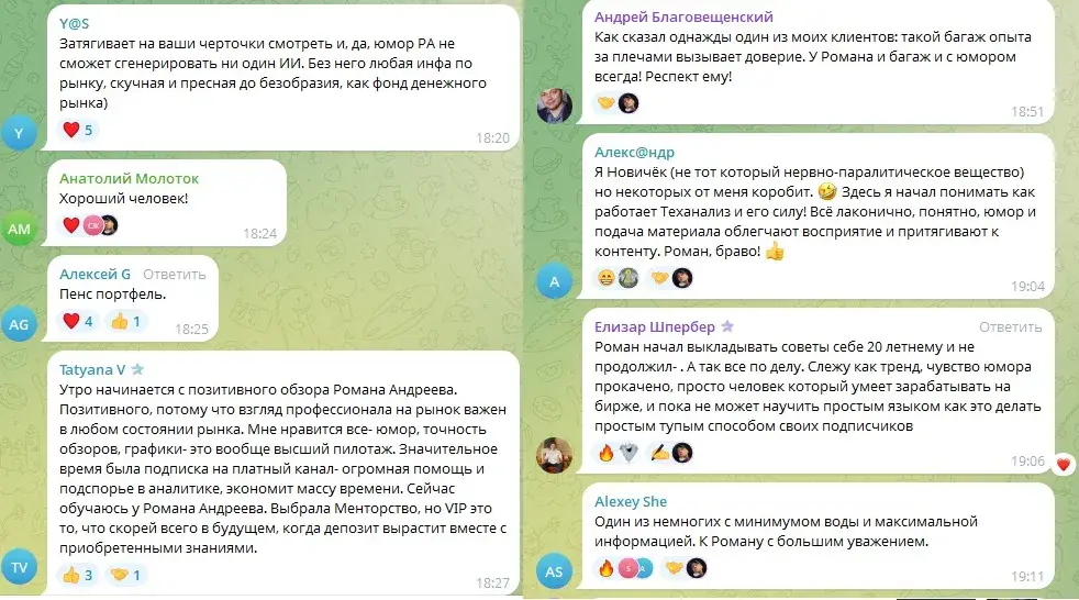 Роман Андреев Инвестиции и трейдинг