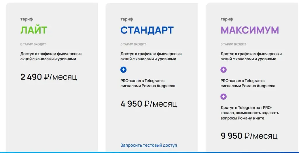 Роман Андреев профессиональный трейдер
