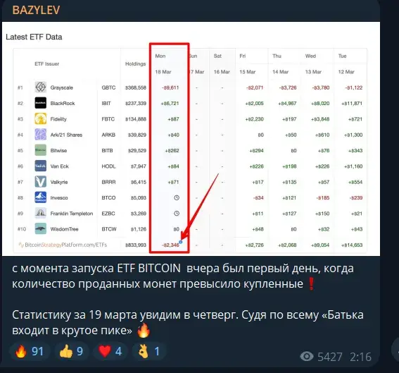 bazylev trader bazylev trader