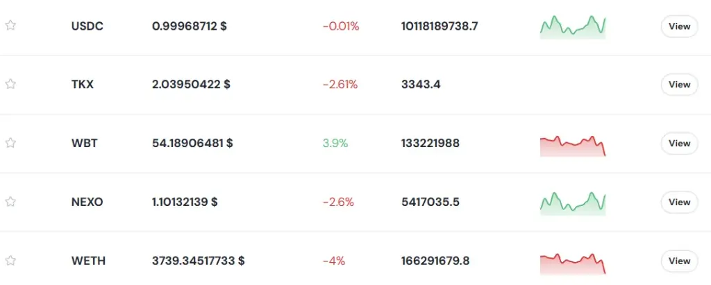 wwallet