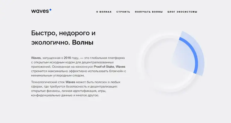waves криптовалюта отзывы