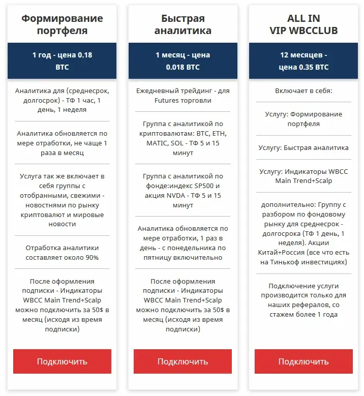wbcc crypto