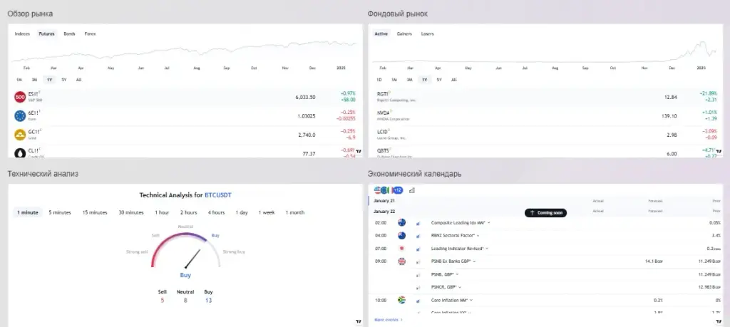 wealth wise io