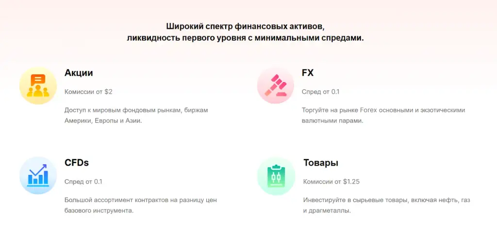 Lt Investing отзывы Lt Investing отзывы