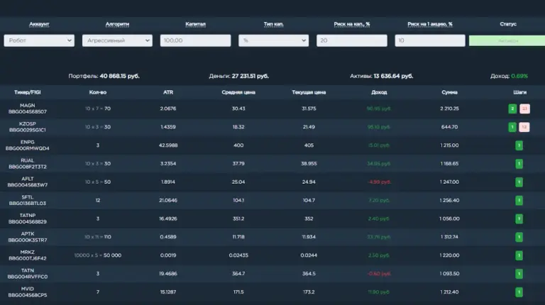 web matrix trader отзывы