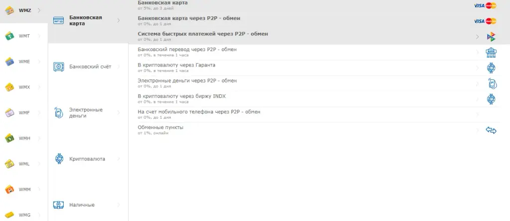 webmoney exchange