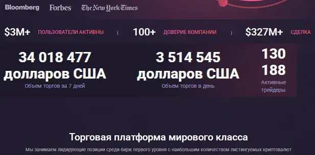 weexbit отзывы