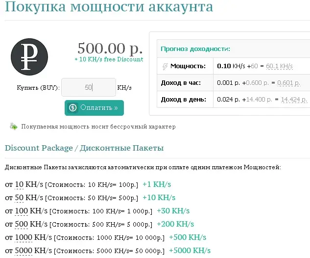 биржа wellcame