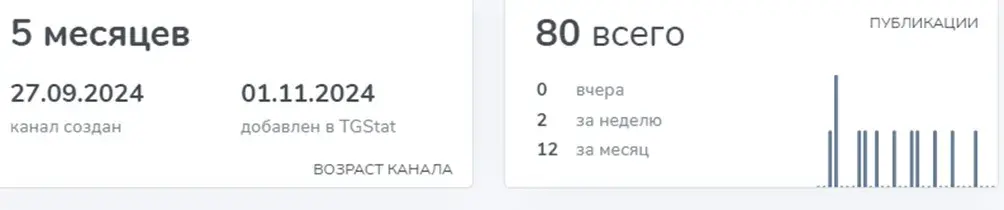 ru weltrade com
