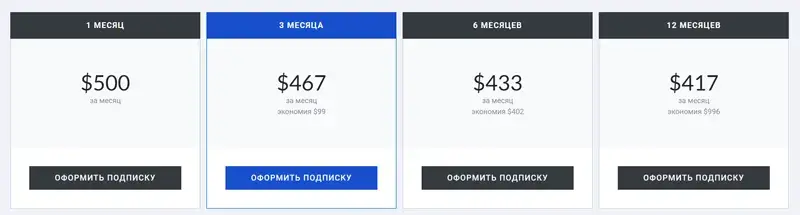 West Wallet телеграм