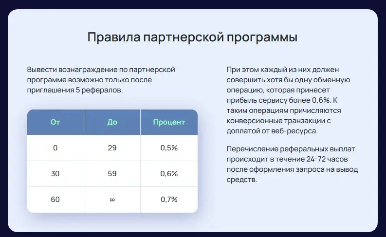 whisperts org отзывы