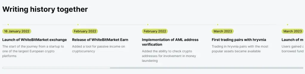 whitebitmarket отзывы