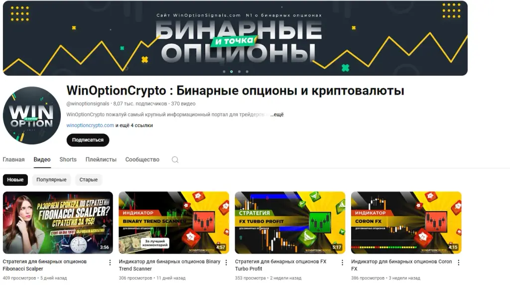 winoptionsignals com winoptionsignals com
