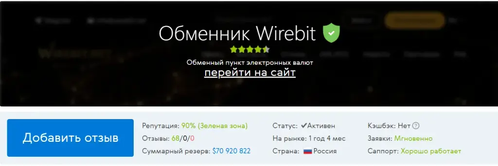 wirebit