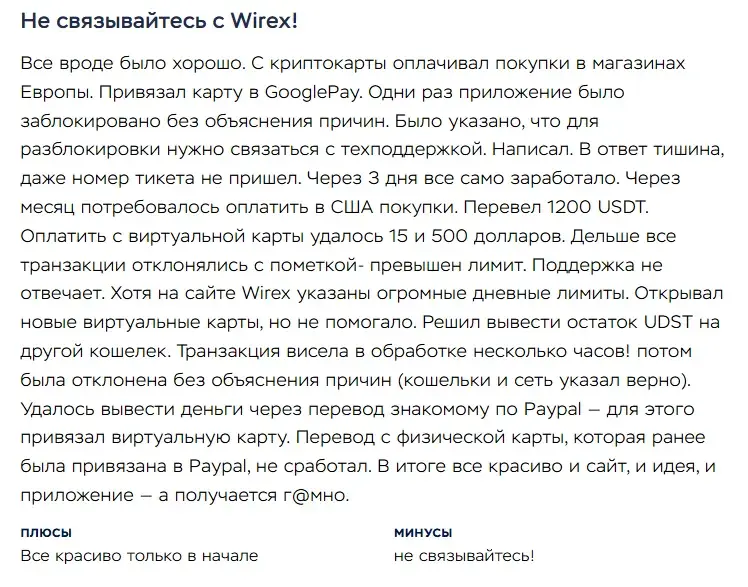 wirex отзывы