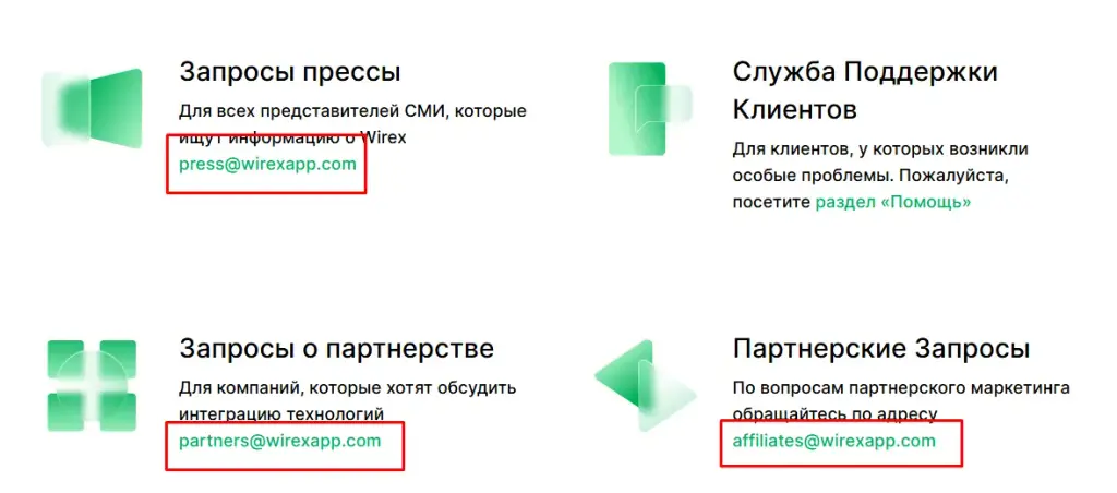 wirexapp