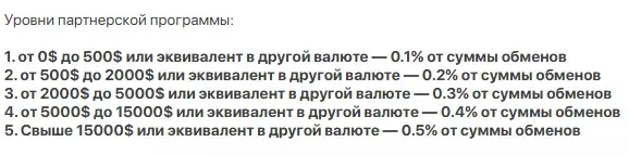 вишекс