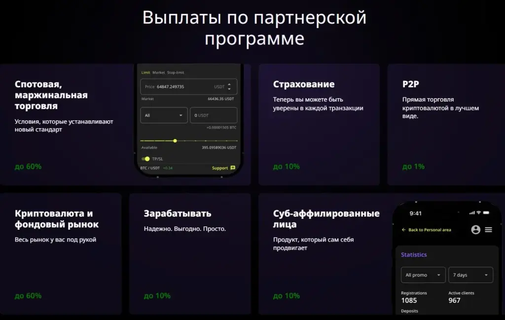 wixi exchange