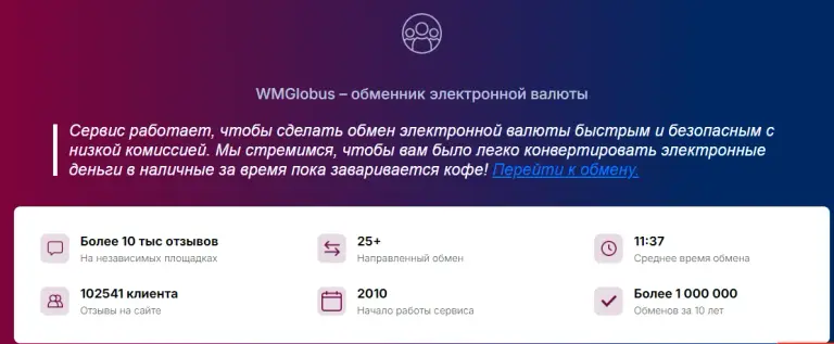wmglobus