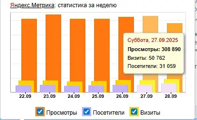 вмрфаст вмрфаст