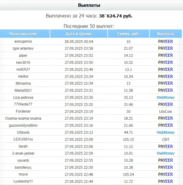 wmrfast заработок wmrfast заработок