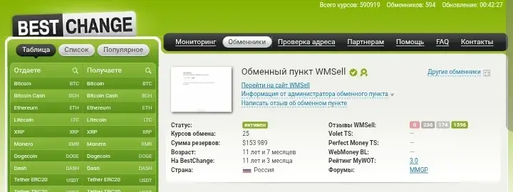 wmsell отзывы
