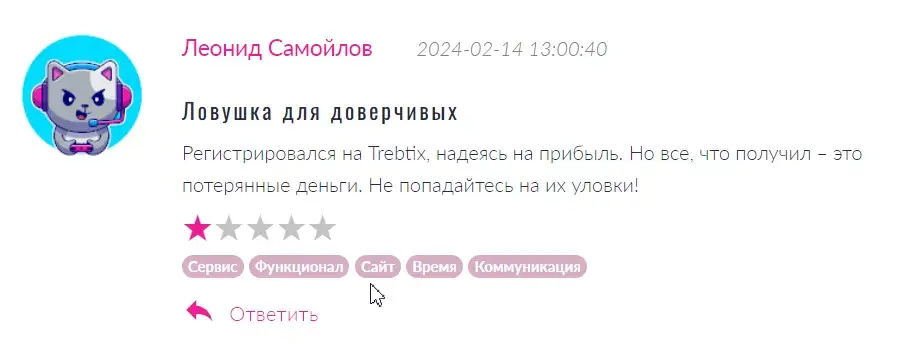 Woinex отзывы Woinex отзывы