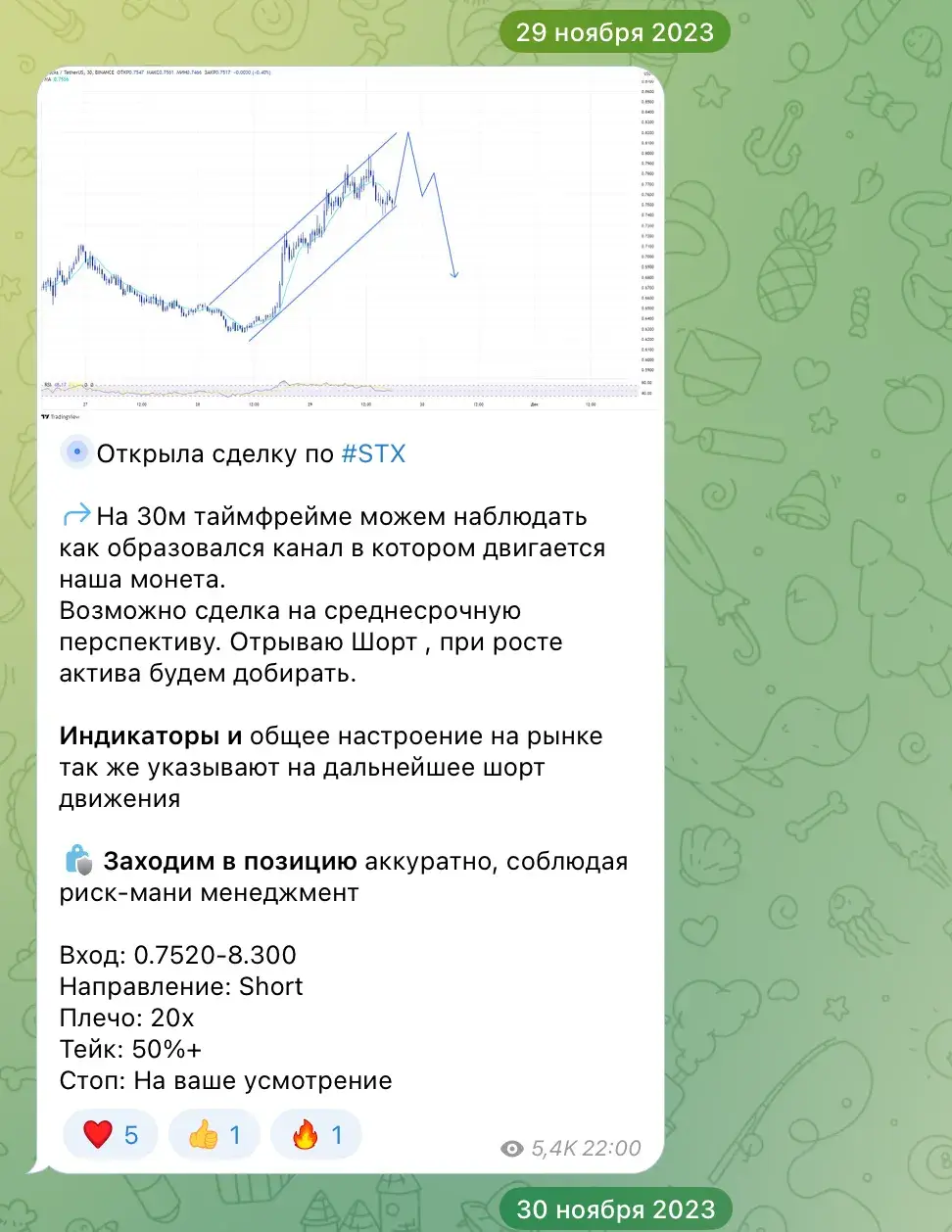 women in crypto скам