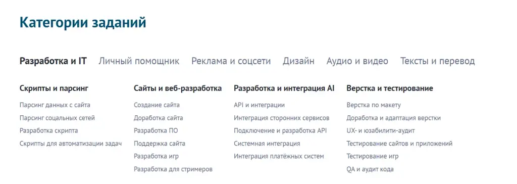 Воркзилла отзывы о заработке 2025