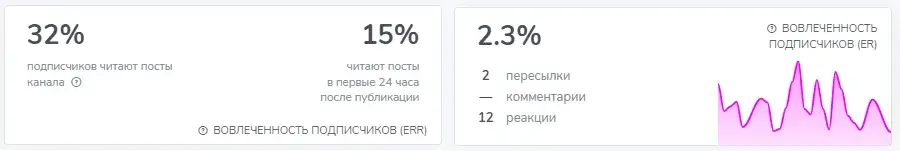 wow trade отзывы wow trade отзывы