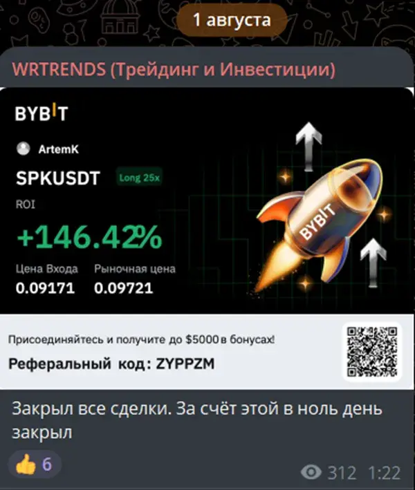 wrtrends