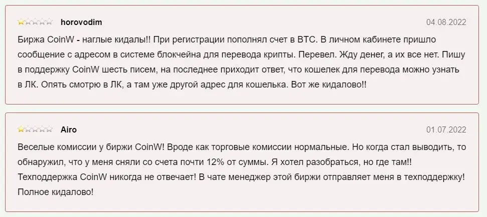coinw отзывы