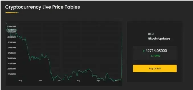 wx wallet отзывы wx wallet отзывы