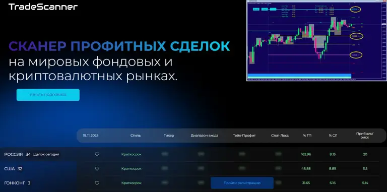 x limit ru отзывы