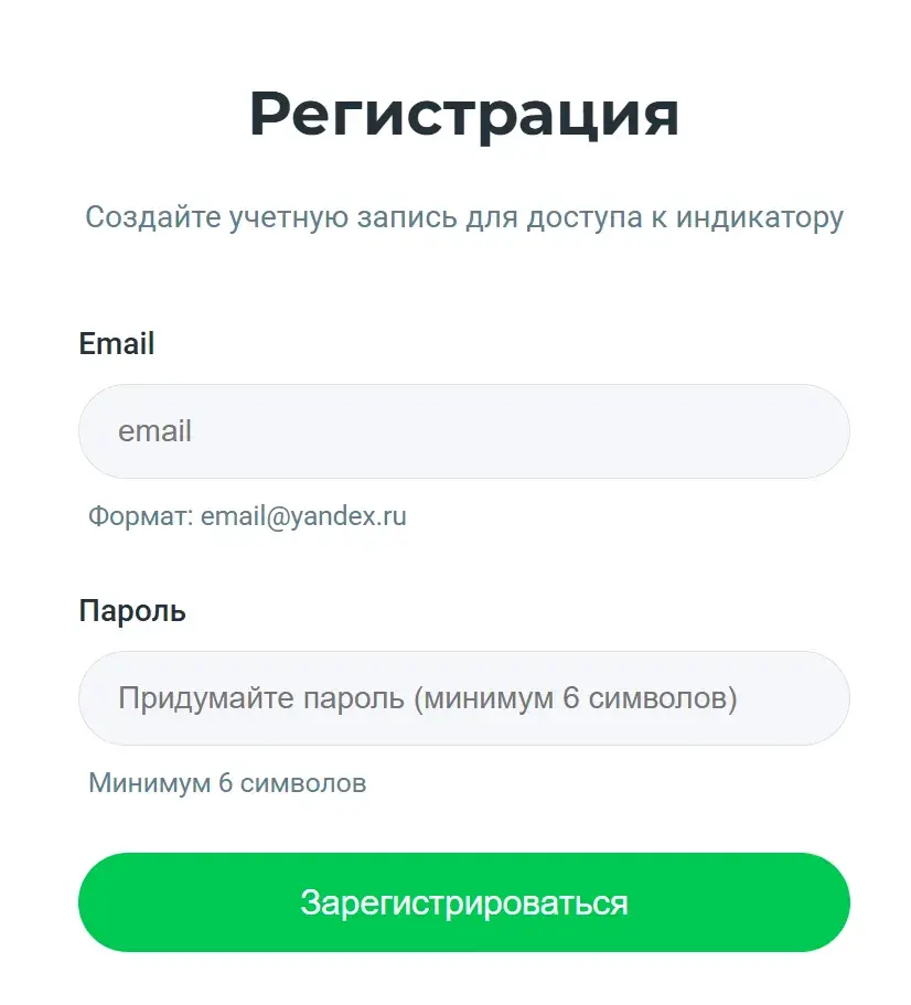 top indicator ru