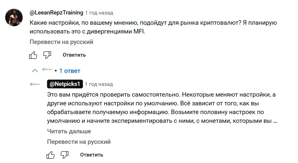 топ индикатор ру