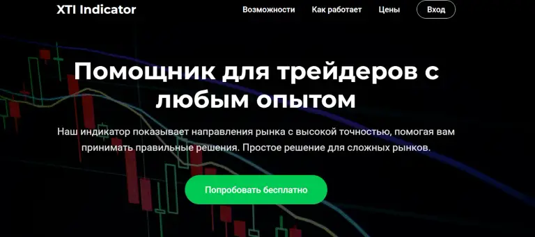 xti indicator