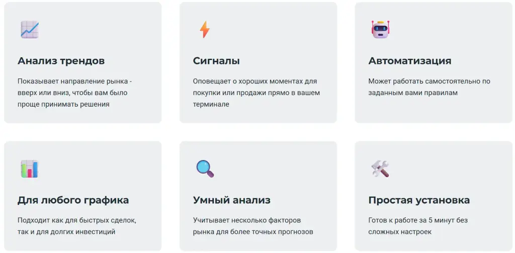xti indicator отзывы